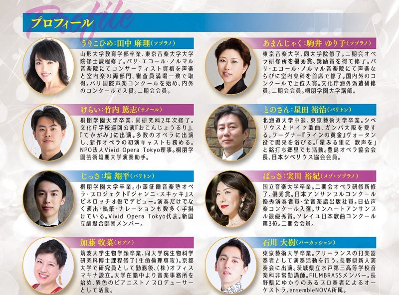 出演者